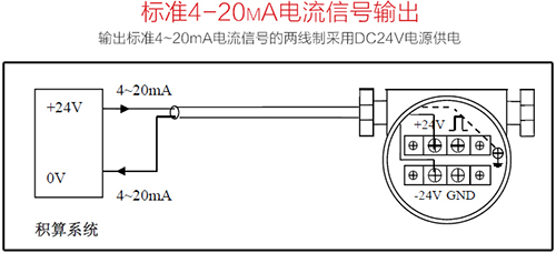 液體渦街流量計4-20mA電流信號輸出接線圖