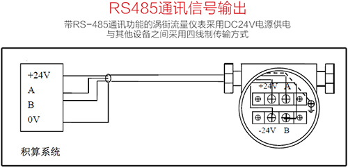 dn300渦街流量計(jì)RS485通訊信號(hào)輸出接線圖