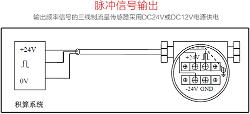 空氣計量表脈沖信號輸出接線圖