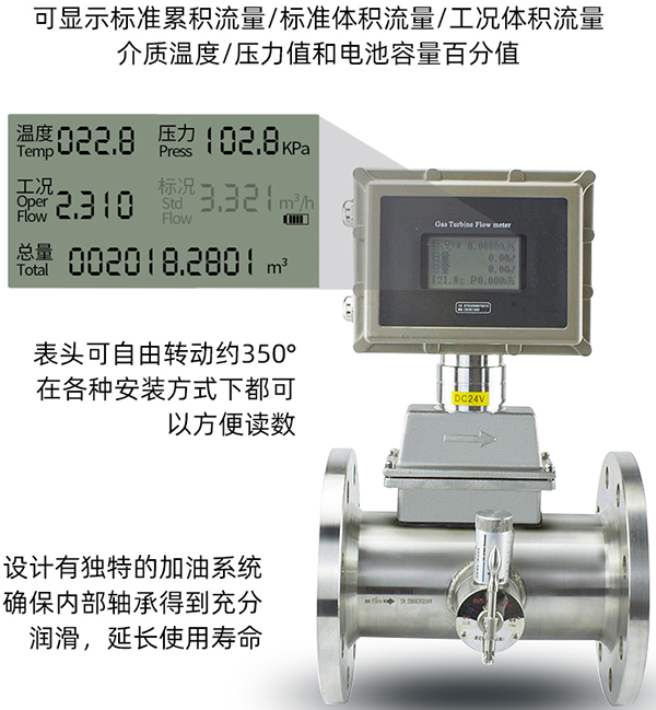 管道天然氣流量計液晶顯示圖