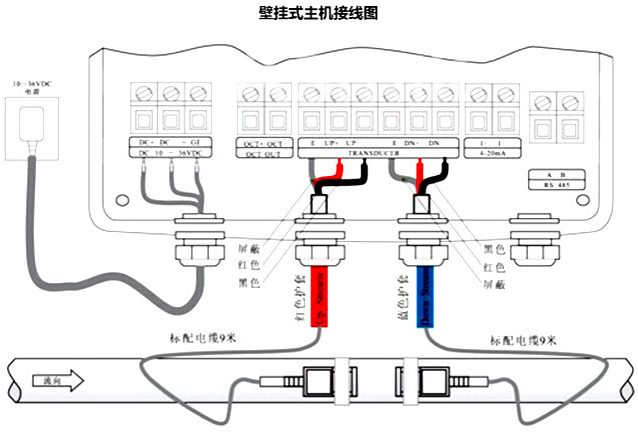 液體超聲波流量計探頭接線圖