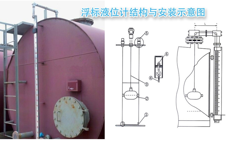 遠傳型浮標液位計現場安裝使用圖