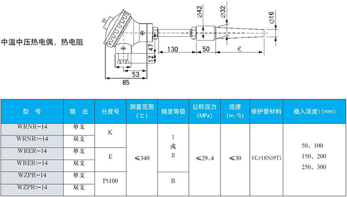 卡套式耐磨阻漏熱電偶中溫中壓規格表