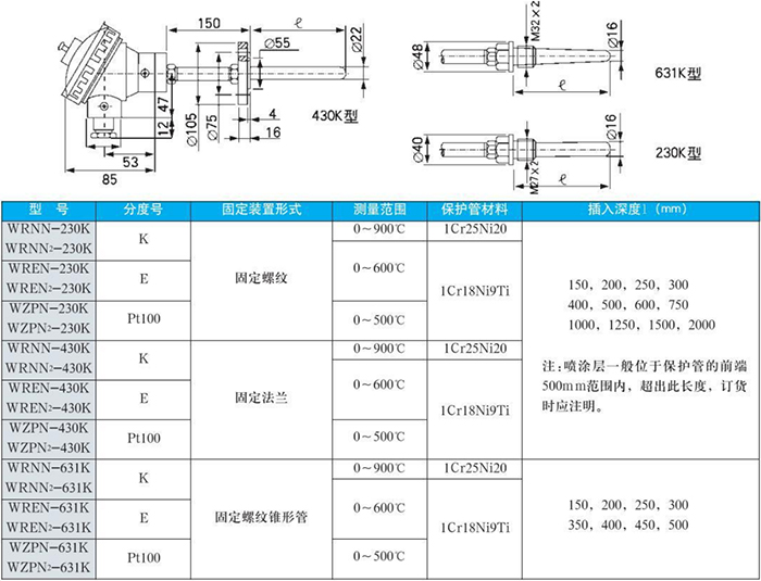 卡套式耐磨阻漏熱電偶耐磨規格表