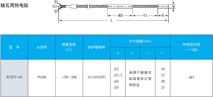 卡套式耐磨阻漏熱電偶軸瓦用規格表