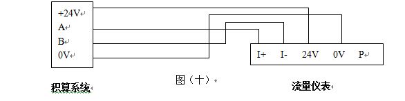 渦街流量表RS485通訊信號輸出接線圖