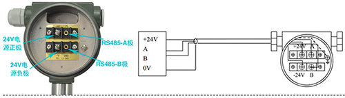 壓縮空氣專用流量計RS485通訊信號輸出接線圖