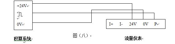 智能氣體流量計脈沖信號輸出接線圖