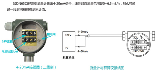 空氣流量表4-20mA電流信號輸出接線圖