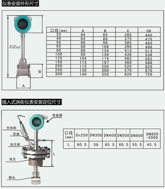 氫氣計量表外形尺寸表