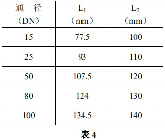 腐蝕性氣體流量計(jì)安裝尺寸對照表二