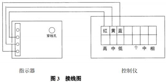 二氧化硫流量計(jì)報(bào)警開(kāi)關(guān)裝置接線圖